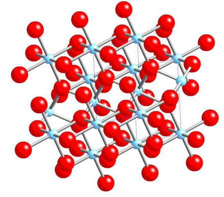 rutile crystal structure